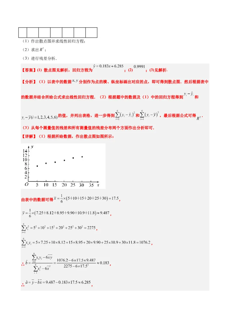 第49练成对数据的统计分析（精练：基础+重难点）一轮复习讲义2024年高考数学高频考点题型归纳与方法总结（新高考通用）解析版_2.2025数学总复习_2024年新高考资料_1.2024一轮复习