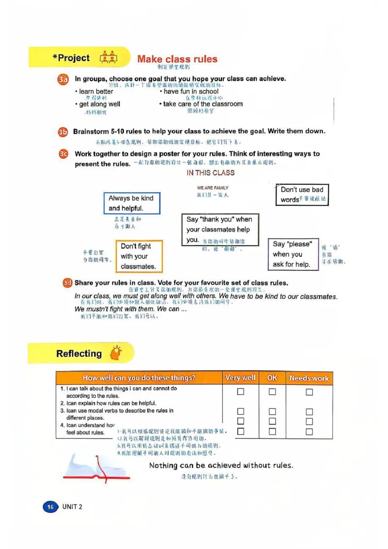 课堂笔记_新人教版7下英语学习资料包_6.课堂笔记