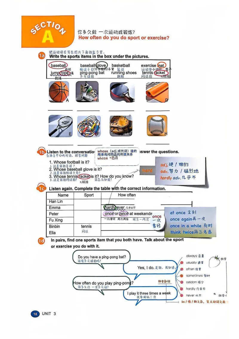 课堂笔记_新人教版7下英语学习资料包_6.课堂笔记