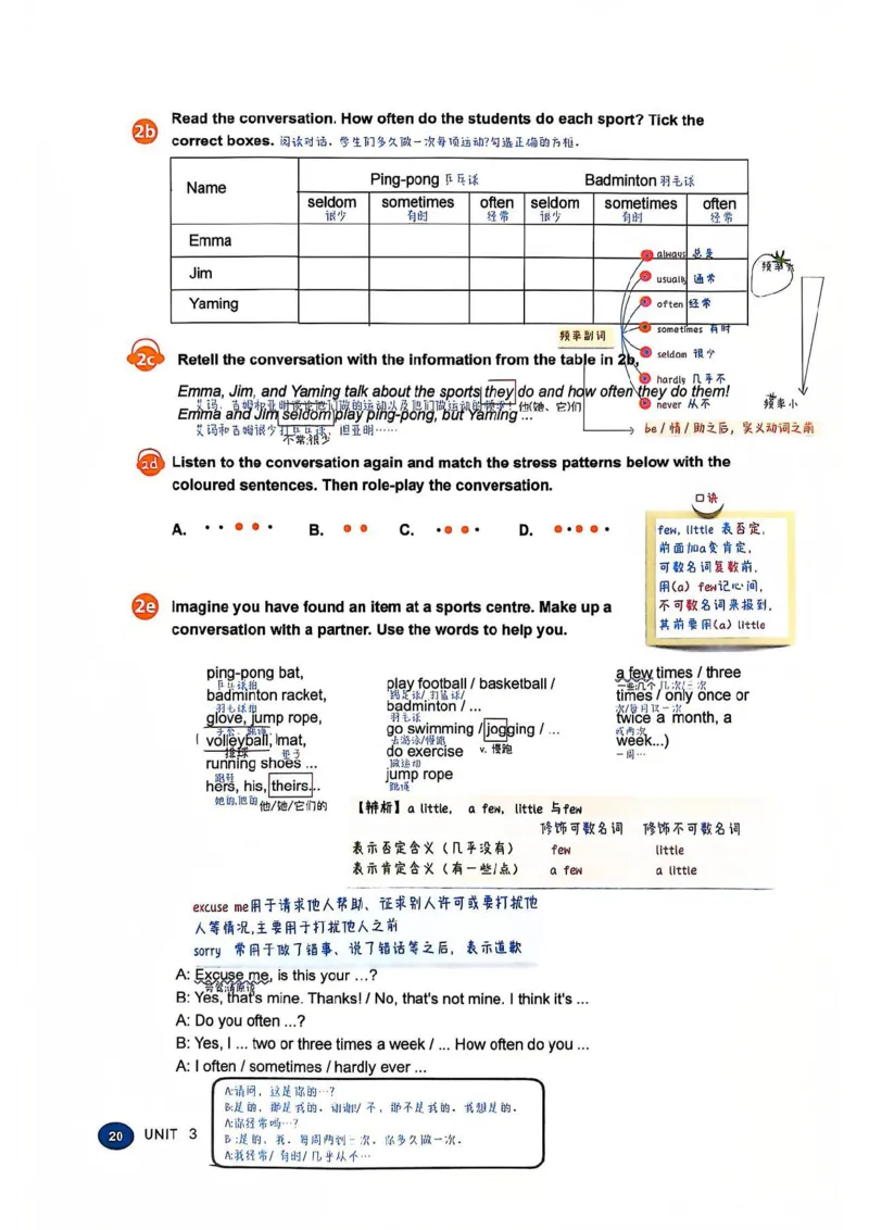 课堂笔记_新人教版7下英语学习资料包_6.课堂笔记