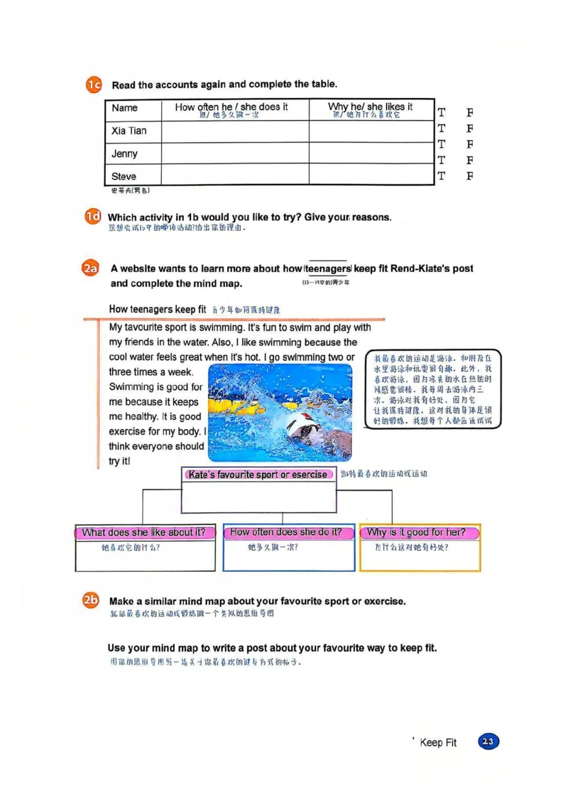 课堂笔记_新人教版7下英语学习资料包_6.课堂笔记