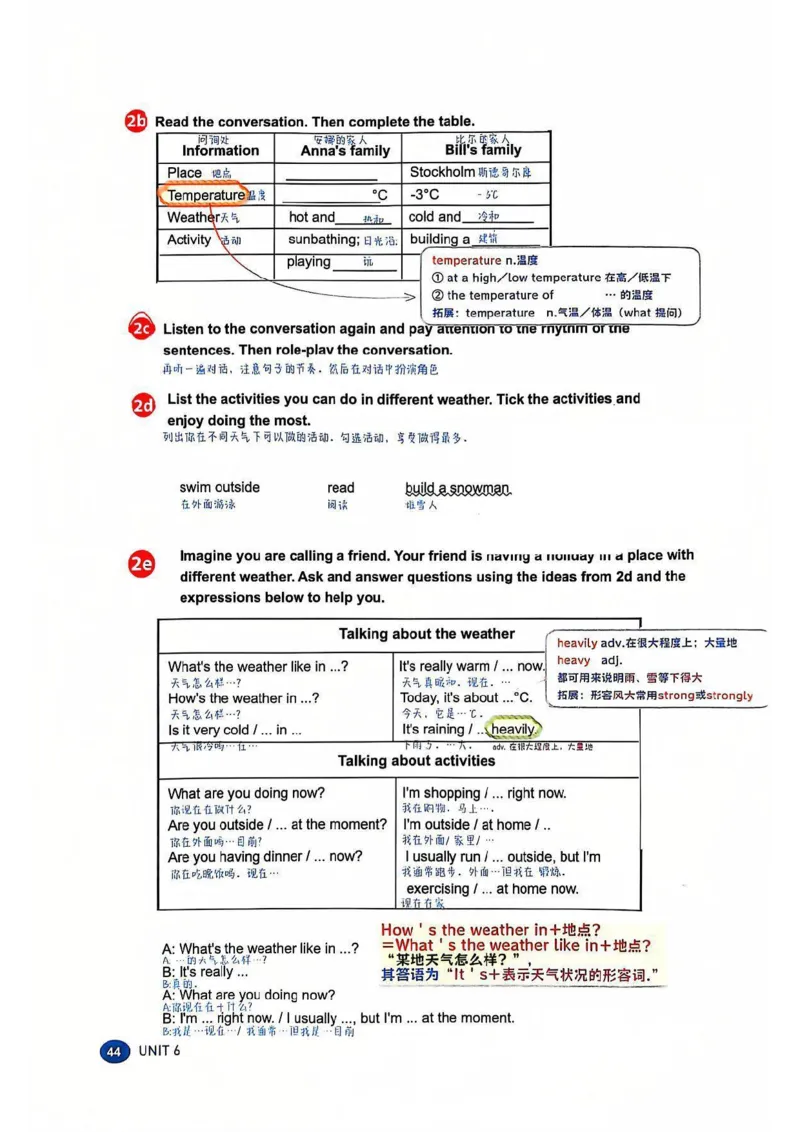 课堂笔记_新人教版7下英语学习资料包_6.课堂笔记