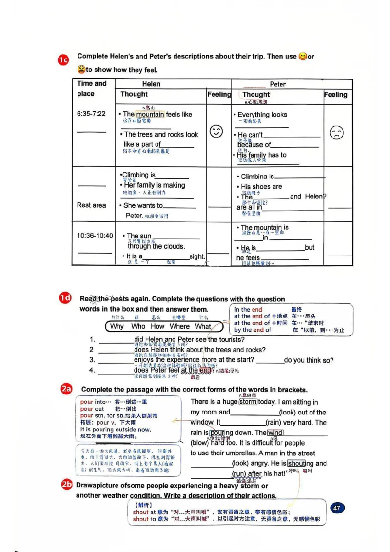 课堂笔记_新人教版7下英语学习资料包_6.课堂笔记