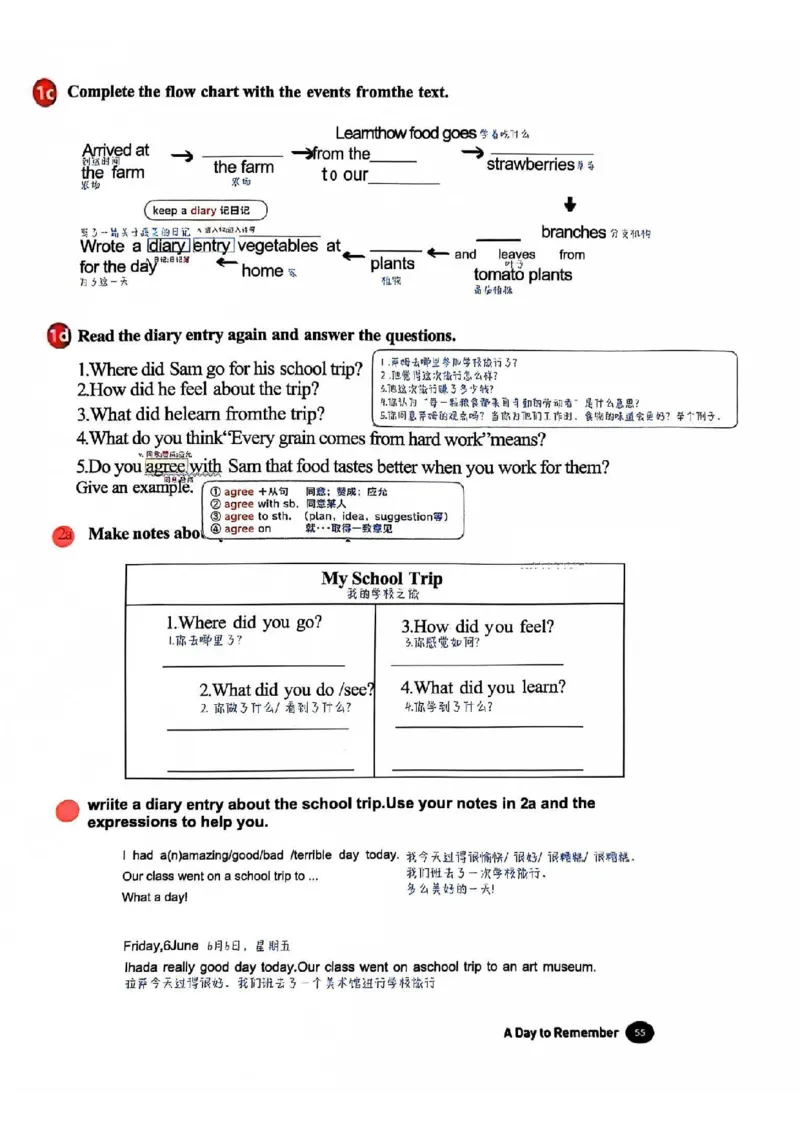 课堂笔记_新人教版7下英语学习资料包_6.课堂笔记