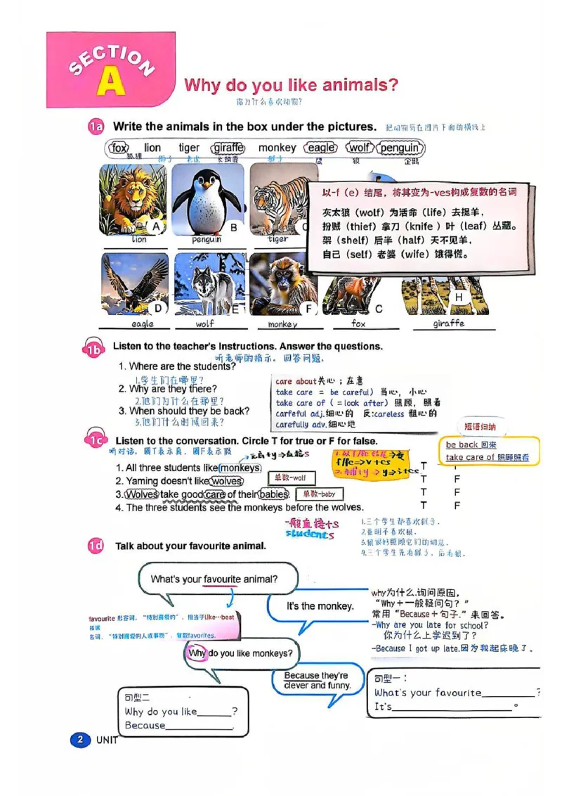 课堂笔记_新人教版7下英语学习资料包_6.课堂笔记