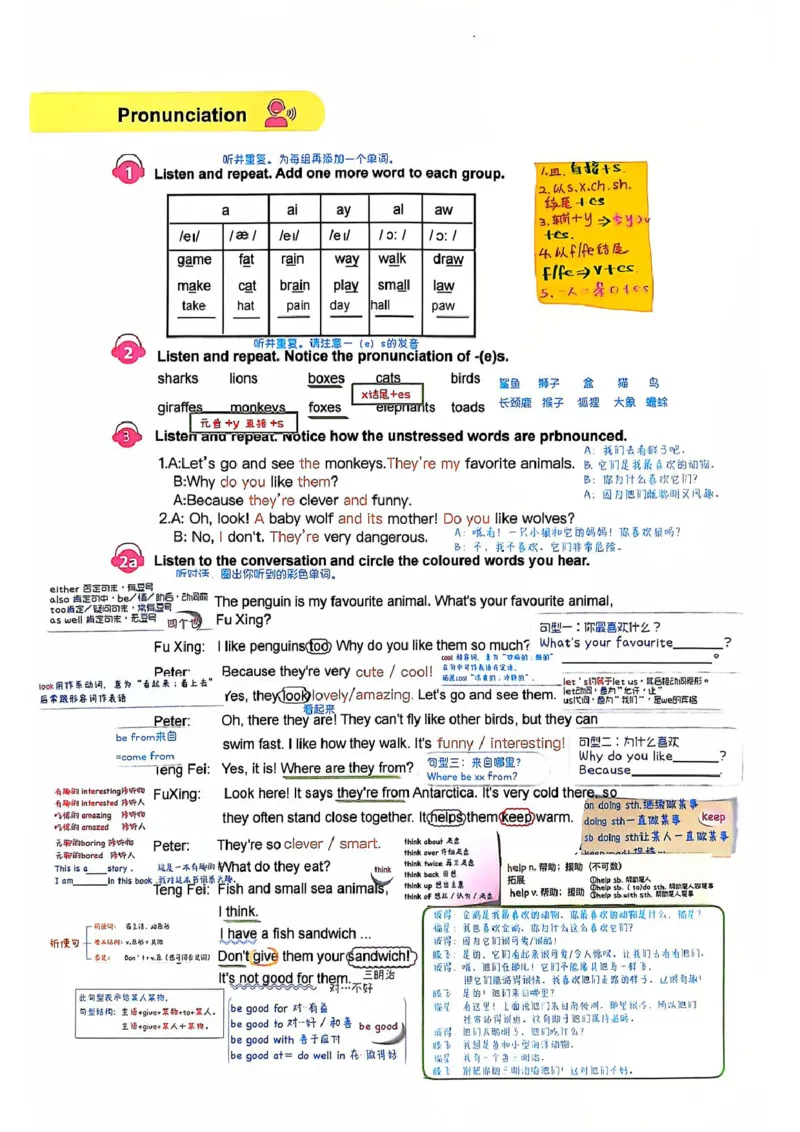 课堂笔记_新人教版7下英语学习资料包_6.课堂笔记