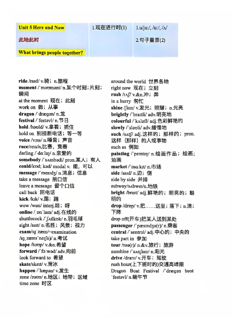 课堂笔记_新人教版7下英语学习资料包_6.课堂笔记