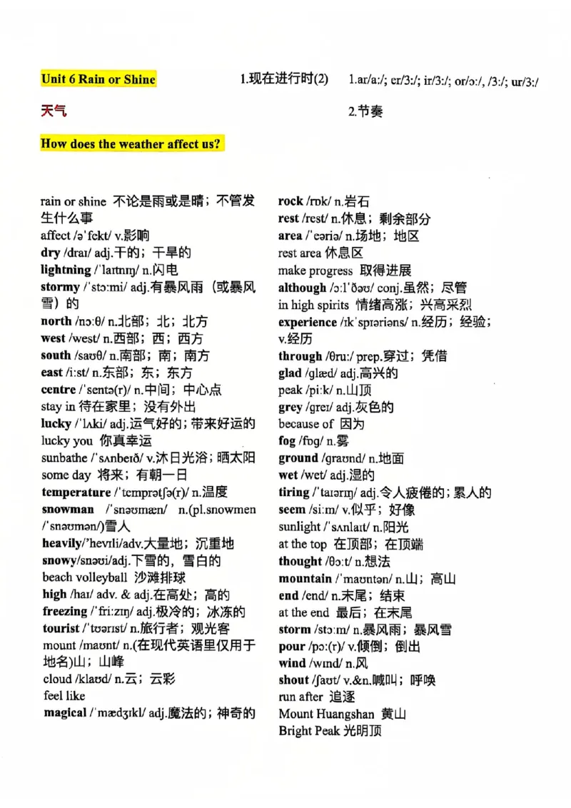 课堂笔记_新人教版7下英语学习资料包_6.课堂笔记