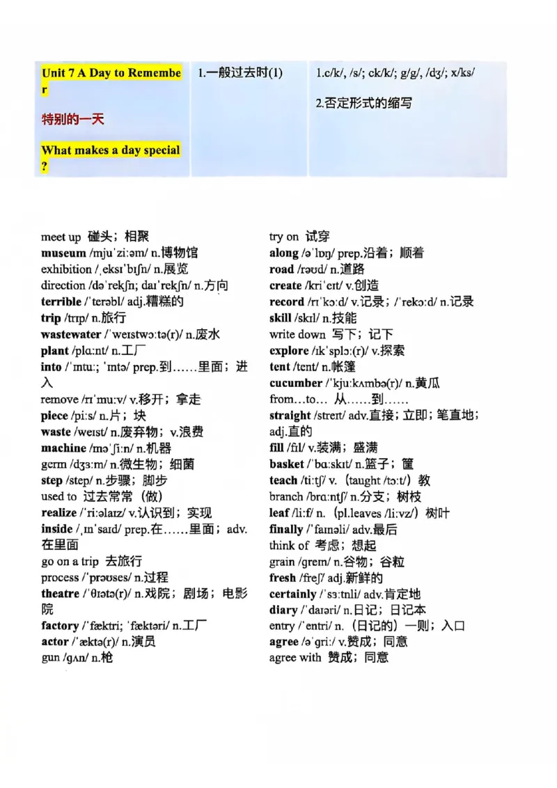 课堂笔记_新人教版7下英语学习资料包_6.课堂笔记