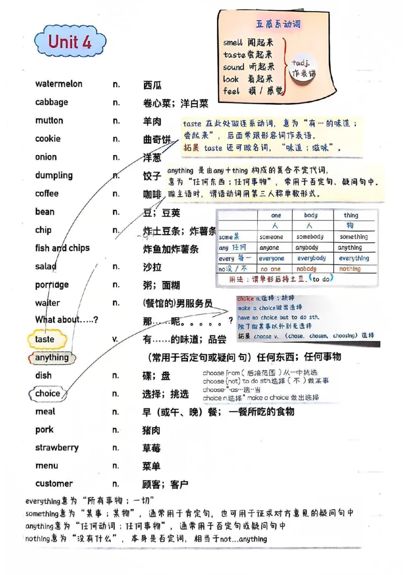 课堂笔记_新人教版7下英语学习资料包_6.课堂笔记