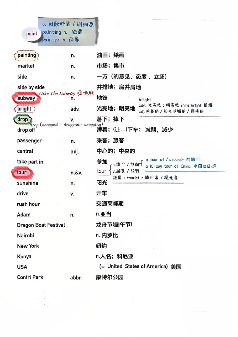 课堂笔记_新人教版7下英语学习资料包_6.课堂笔记