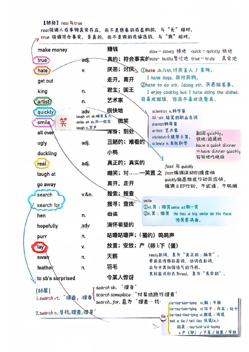 课堂笔记_新人教版7下英语学习资料包_6.课堂笔记