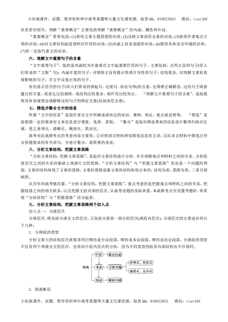 专题19论述类文本阅读（教学案）-2017年高考语文一轮复习精品资料（原卷版）_高语_1高中语文_2017年高考语文一轮复习精品资料（教学案+押题专练）（全套打包79份）