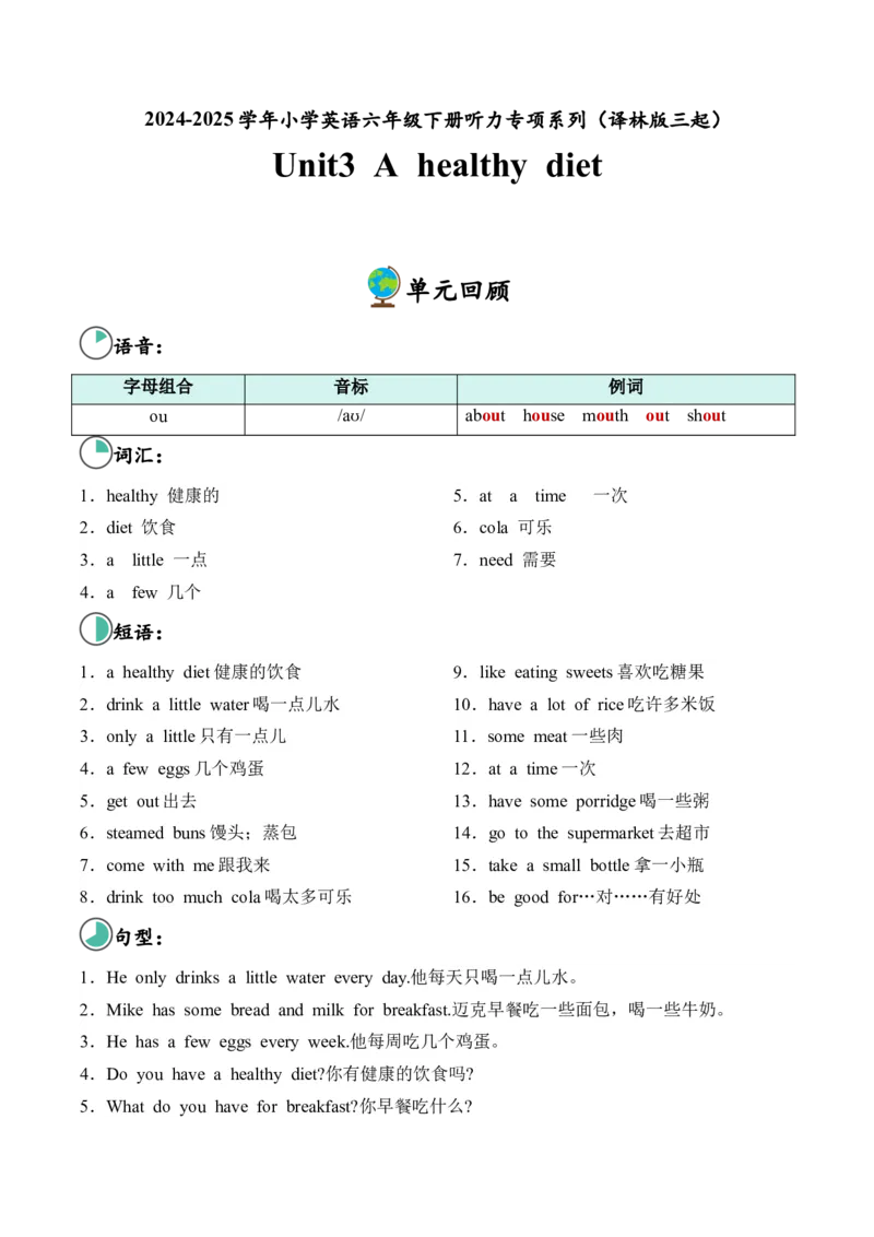 Unit3Ahealthydiet单元听力专项_听力专项练习-T4_2025版_Unit3Ahealthydiet单元听力专项-小学英语六年级下册（译林版三起）