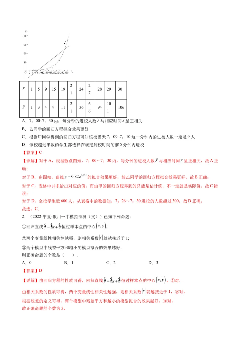 第09讲高考中的概率与统计(精讲）（解析版）_2.2025数学总复习_2023年新高考资料_一轮复习_2023新高考数学一轮复习（新教材新高考）