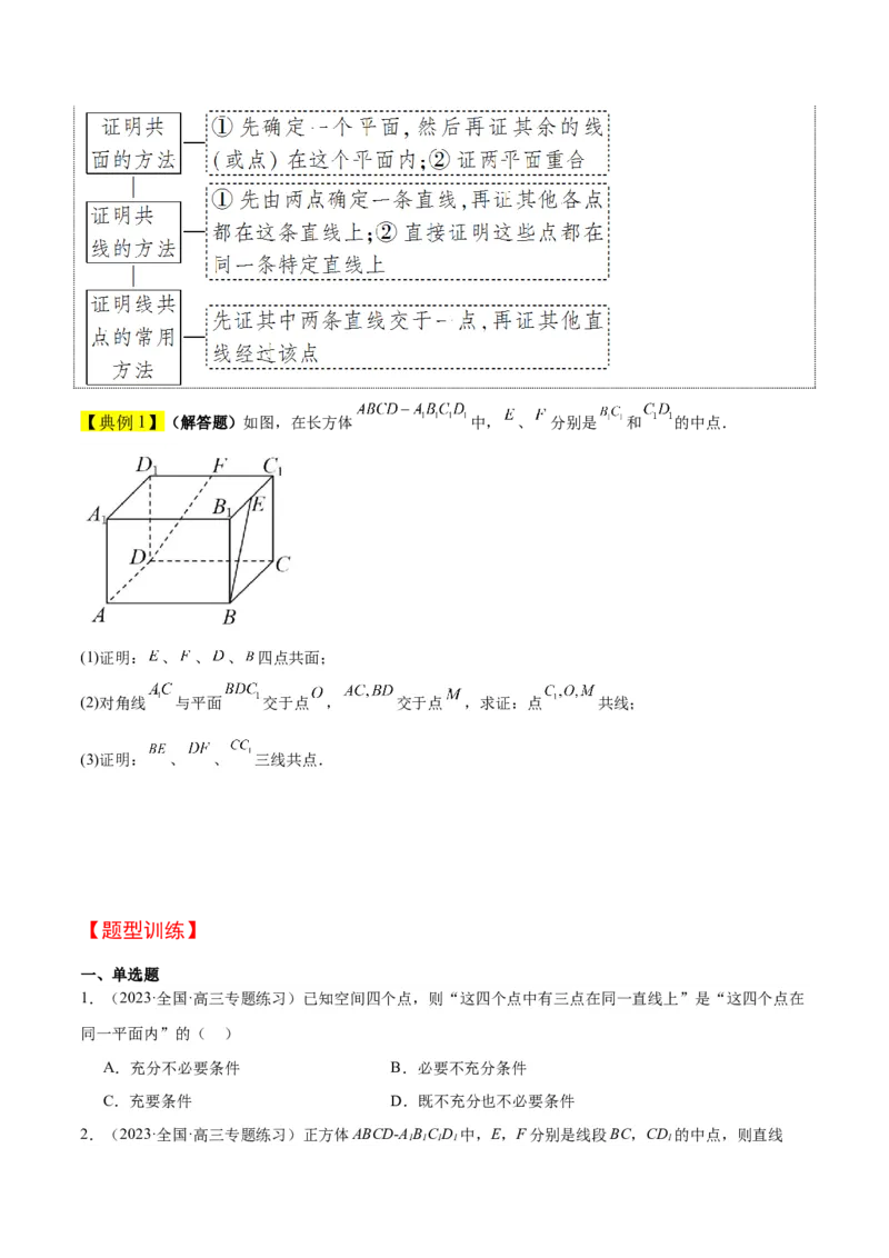 第32讲空间点、直线、平面间的位置关系（精讲）一轮复习讲义2024年高考数学高频考点题型归纳与方法总结（新高考通用）原卷版_2.2025数学总复习_2024年新高考资料_1.2024一轮复习