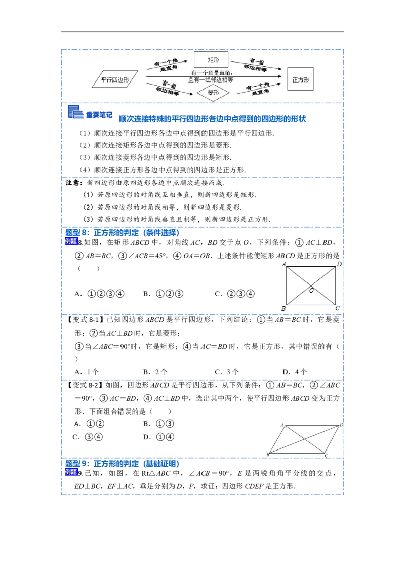 18.2.3正方形(精讲)-重要笔记八年级数学下学期重要考点精讲精练(人教版)（原卷版）_初中数学人教版_八年级数学下册_保存转存之后查看(1)_8下-初中数学人教版（2026春新版持续更新）