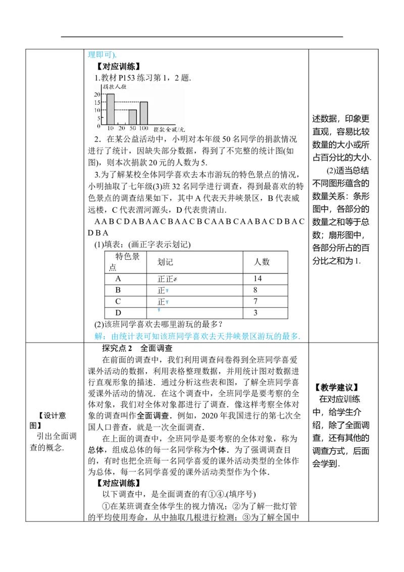 12.1.1全面调查_初中数学人教版_7下-初中数学人教版_7下-初中数学人教版（2025春季新版）持续更新_03教案齐全_第十二章数据的收集、整理与描述_12.1统计调查