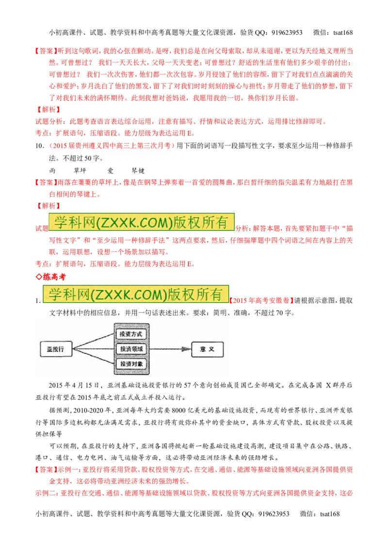 专题06语言表达之扩展语句和压缩语段（练）-2017年高考语文一轮复习讲练测（解析版）_高语_1高中语文_2017年高考语文一轮复习讲练测（全套打包174份）