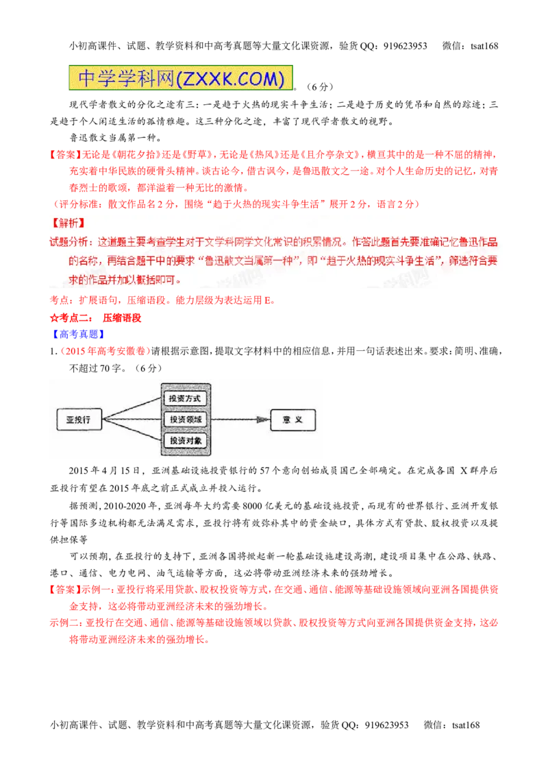 专题06语言表达之扩展语句或压缩语段（讲）-2016年高考语文一轮复习讲练测（解析版）_高语_1高中语文_2016年高考语文一轮复习讲练测（全套打包162份）