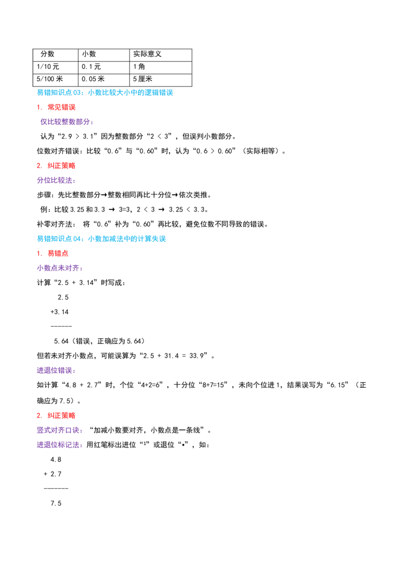 （期末专项复习）专题07小数的初步认识(知识梳理+易错分析+真题培优卷）（教师版）_三年级数学下册（苏教版）_母题专项练习-K36_2025版