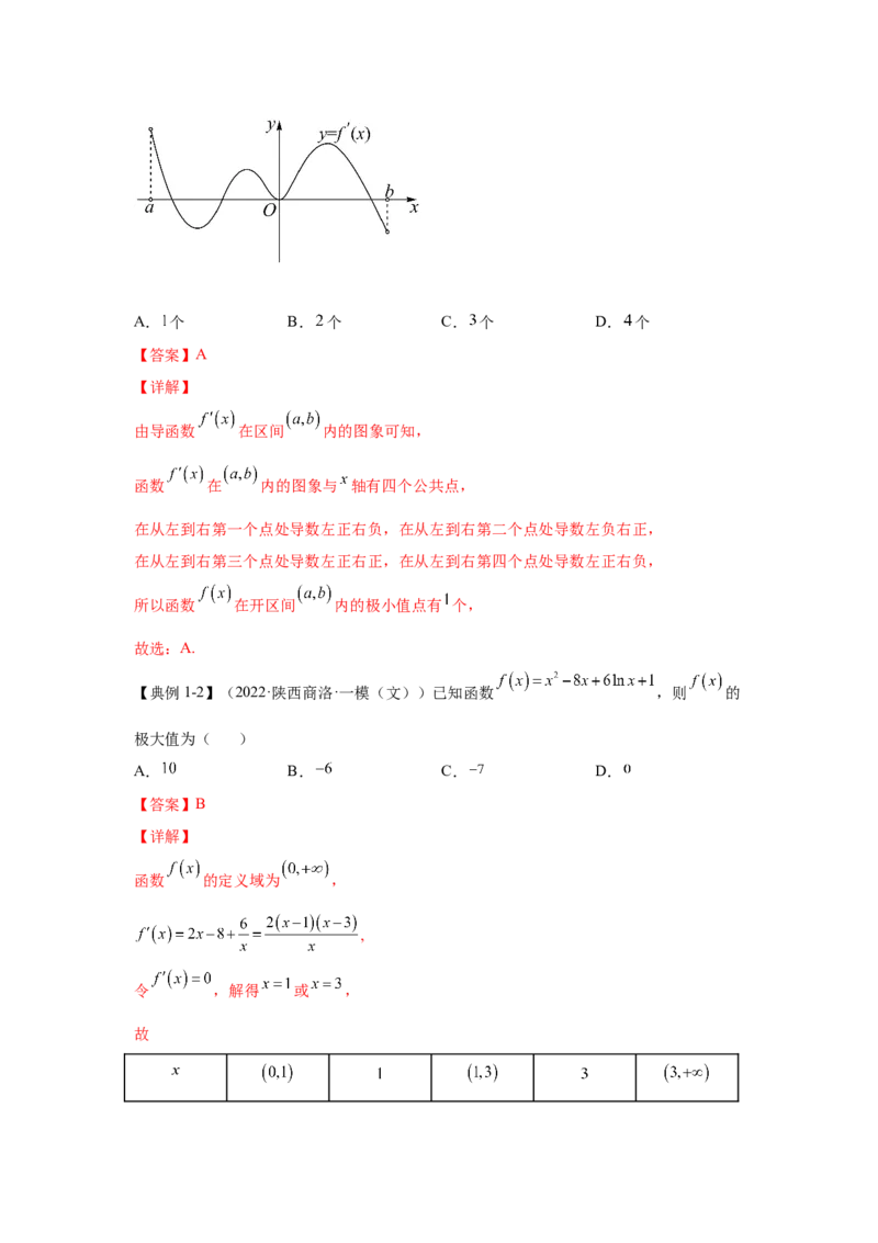 第11讲导数与函数的极值、最值（解析）-2023年高考一轮复习精讲精练必备_2.2025数学总复习_2023年新高考资料_一轮复习_2023年高考数学一轮复习精讲精练（新高考专用）