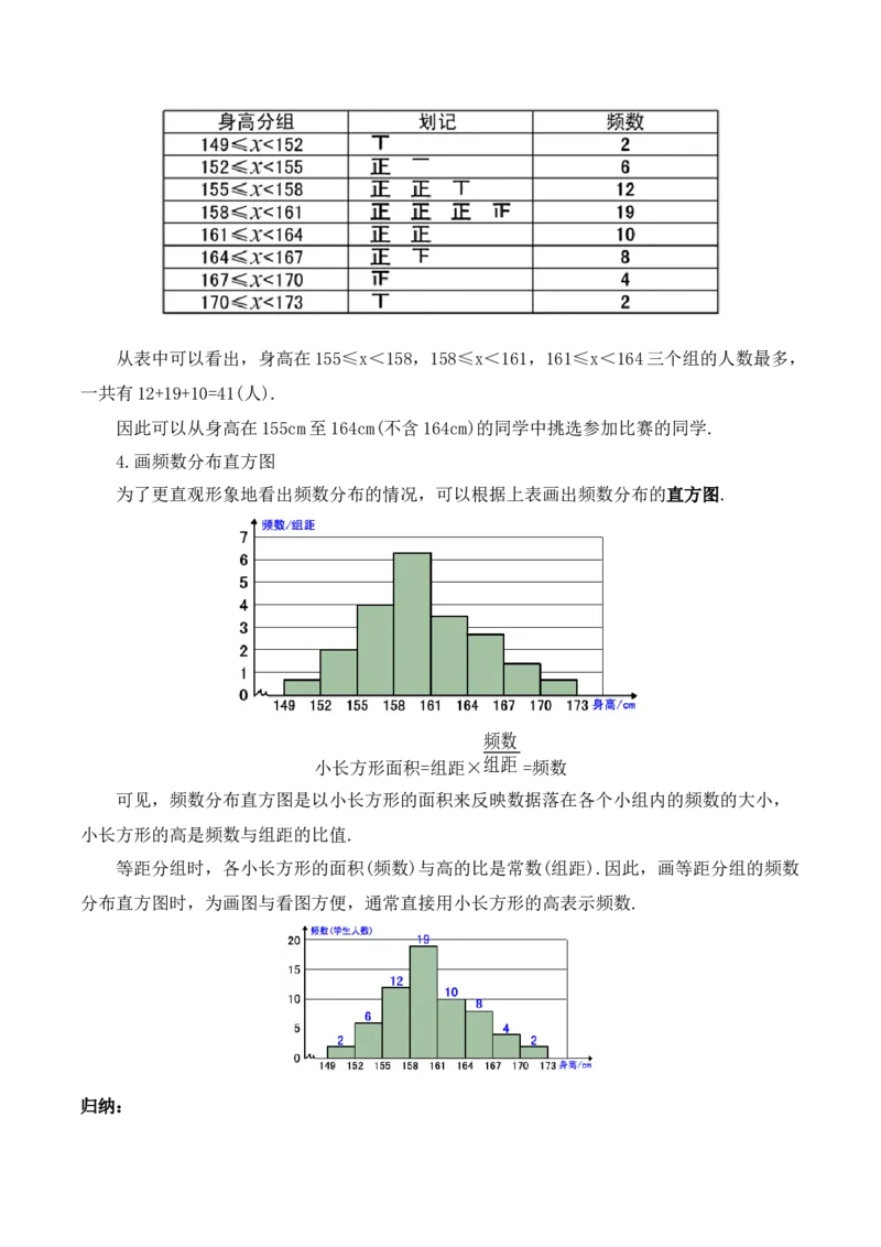 10.2.1直方图（1）（教学设计）_初中数学人教版_7下-初中数学人教版_7下-初中数学人教版（旧版）赠送_01课件+教案（配套）_课件+教案+学案（第1套）_教案