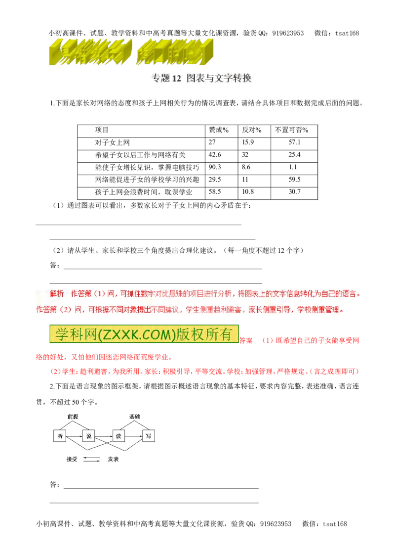 专题12图表与文字转换（易错练兵）-2017年高考语文备考学易黄金易错点（解析版）_高语_1高中语文_2017年高考语文备考学易黄金易错点（全套打包48份）