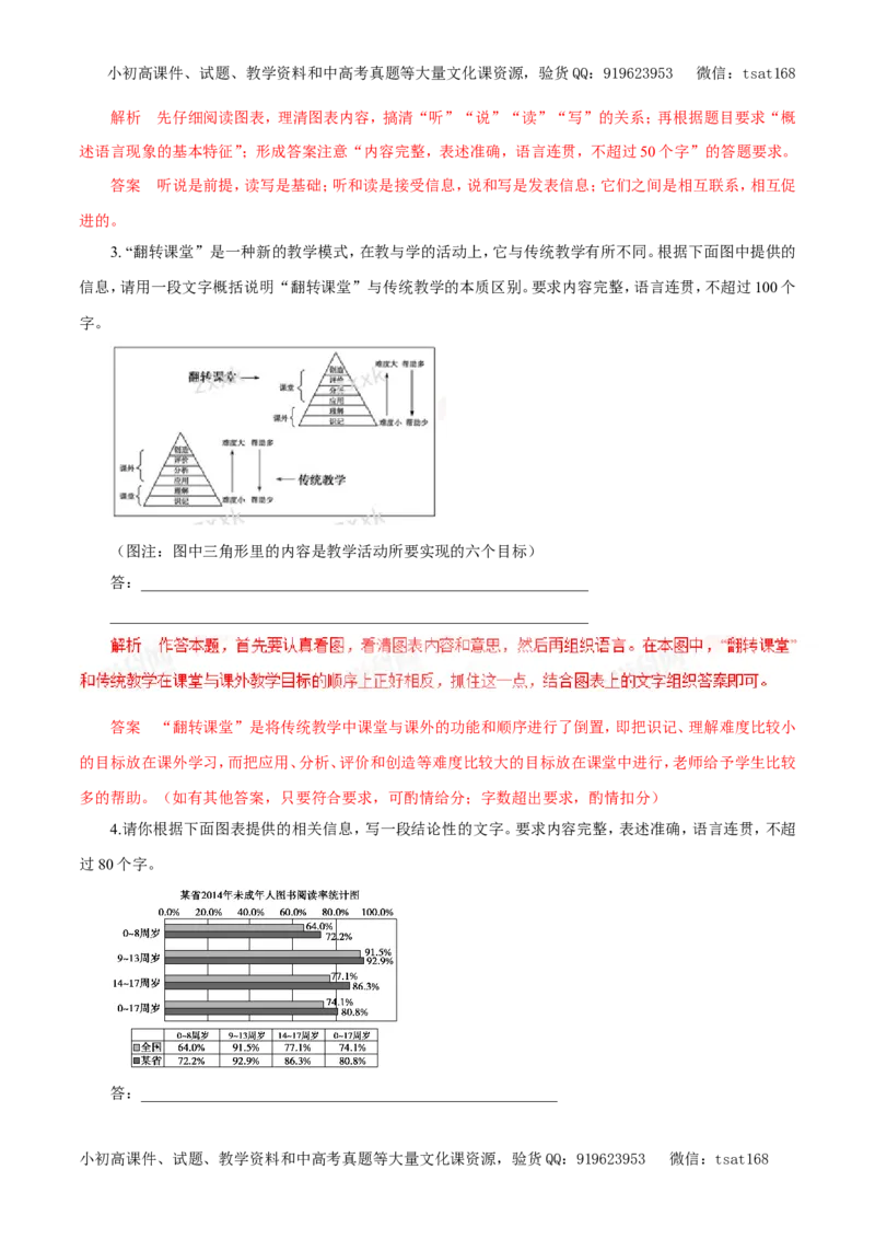 专题12图表与文字转换（易错练兵）-2017年高考语文备考学易黄金易错点（解析版）_高语_1高中语文_2017年高考语文备考学易黄金易错点（全套打包48份）