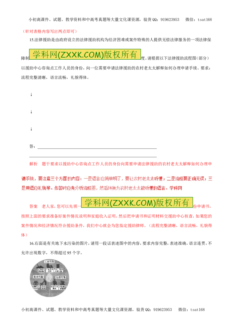 专题12图表与文字转换（易错练兵）-2017年高考语文备考学易黄金易错点（解析版）_高语_1高中语文_2017年高考语文备考学易黄金易错点（全套打包48份）