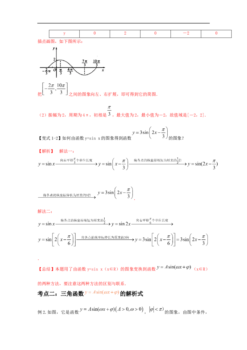 第26讲Y=sin(wx+b)的图像与性质（解析版）_2.2025数学总复习_2023年新高考资料_一轮复习_2023年高考数学一轮复习考点精讲练+易错题型（新高考专用）