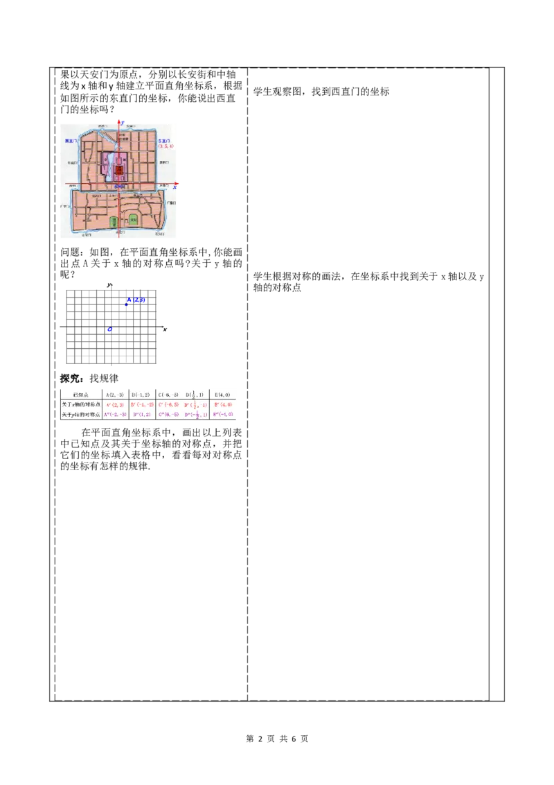 15.2.2用坐标表示轴对称_初中数学人教版_8上-初中数学人教版_2025秋季新人教版数学八上课件教案_02-教学设计完整版_第15章