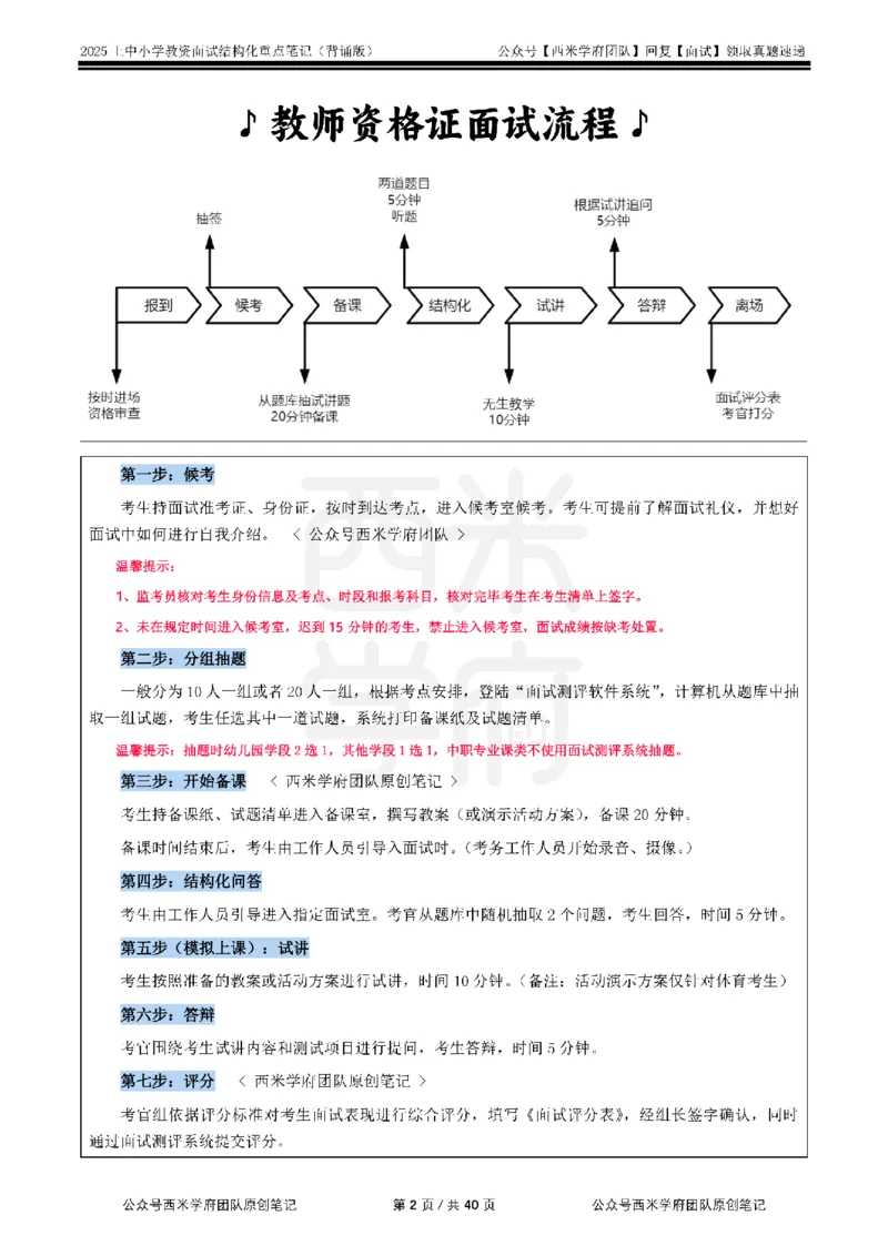 25上中小学-结构化重点笔记（背诵版）(1)_教资初高中_教资面试2025教资面试备考资料合集_教资面试资料合集_2025教资面试资料_25上教资面试-小学资料包_00结构化：重点笔记25上⭐