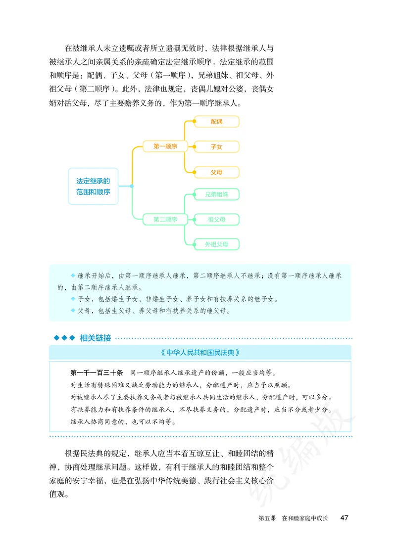 高中选修二思想政治_教资初高中_教资面试2025教资面试备考资料合集_教资面试资料合集_3、教资面试资料包大全_45大圣中小幼面试资料包_高中_政治_高中思想政治电子课本