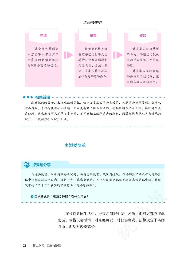高中选修二思想政治_教资初高中_教资面试2025教资面试备考资料合集_教资面试资料合集_3、教资面试资料包大全_45大圣中小幼面试资料包_高中_政治_高中思想政治电子课本
