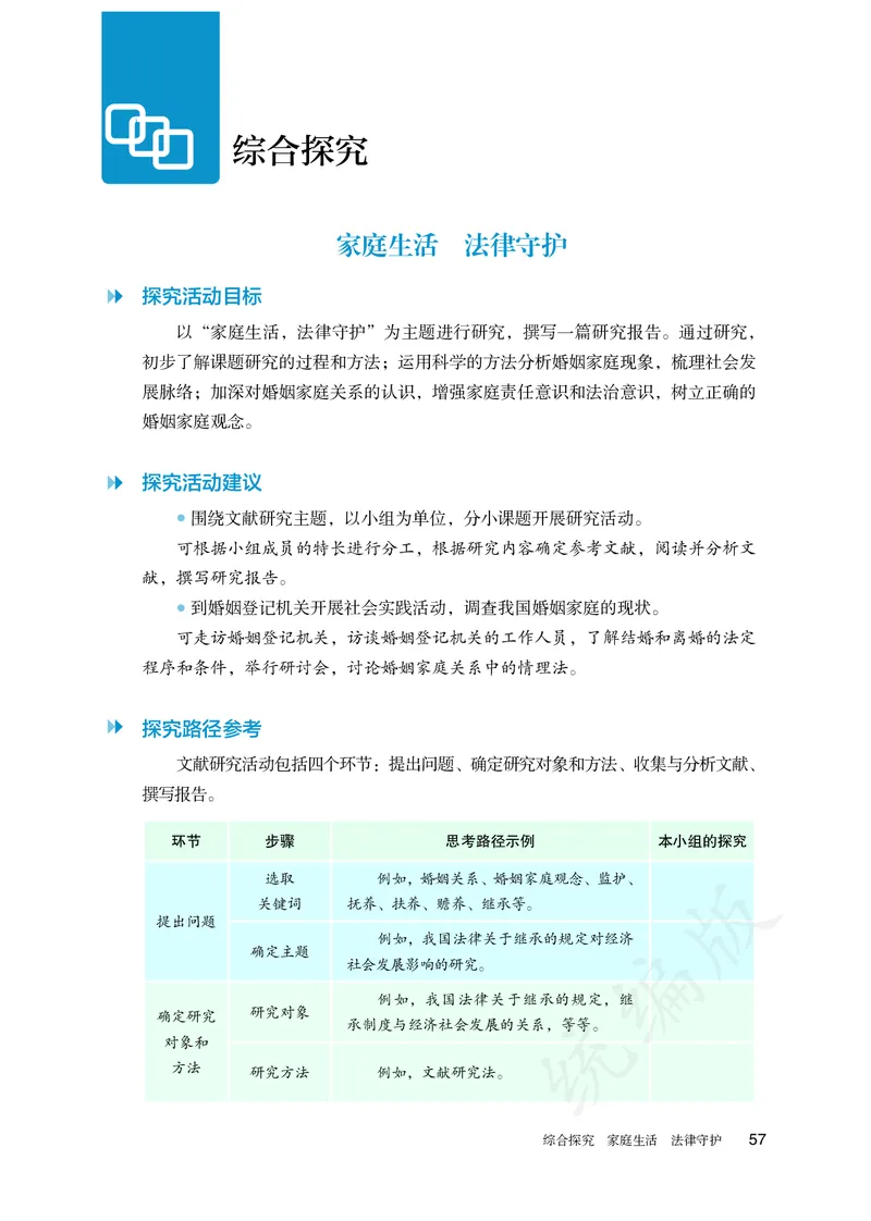 高中选修二思想政治_教资初高中_教资面试2025教资面试备考资料合集_教资面试资料合集_3、教资面试资料包大全_45大圣中小幼面试资料包_高中_政治_高中思想政治电子课本