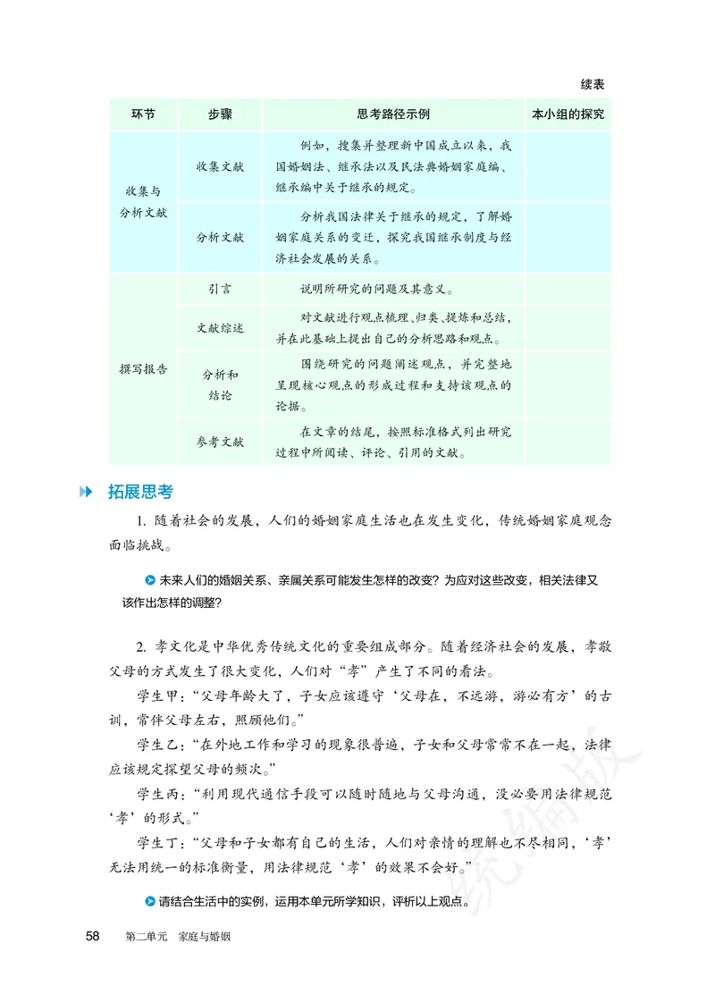 高中选修二思想政治_教资初高中_教资面试2025教资面试备考资料合集_教资面试资料合集_3、教资面试资料包大全_45大圣中小幼面试资料包_高中_政治_高中思想政治电子课本