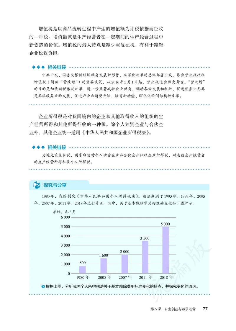 高中选修二思想政治_教资初高中_教资面试2025教资面试备考资料合集_教资面试资料合集_3、教资面试资料包大全_45大圣中小幼面试资料包_高中_政治_高中思想政治电子课本