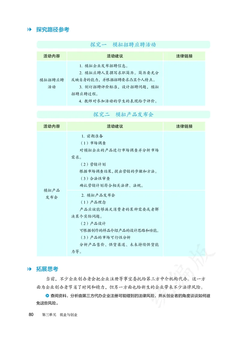 高中选修二思想政治_教资初高中_教资面试2025教资面试备考资料合集_教资面试资料合集_3、教资面试资料包大全_45大圣中小幼面试资料包_高中_政治_高中思想政治电子课本