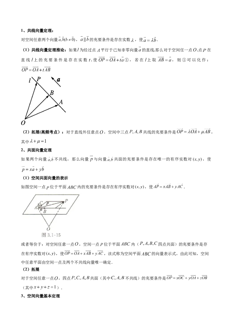第05讲空间向量及其应用(讲）（教师版）_2.2025数学总复习_2023年新高考资料_一轮复习_2023新高考数学一轮复习（新教材新高考）