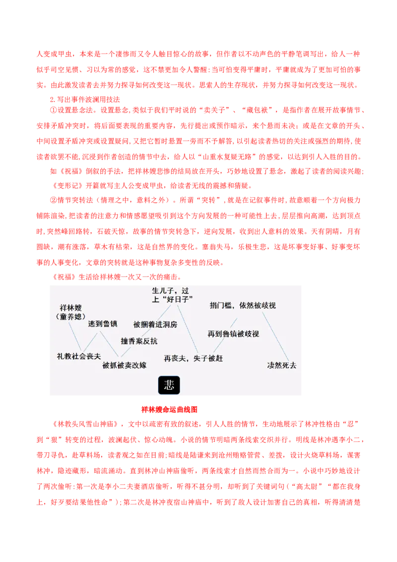 写作：叙事要引人入胜（导学案）-（统编版必修下册）_高语_高中语文_必修下册_导学案