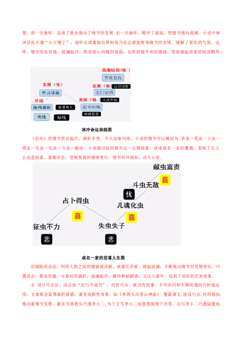 写作：叙事要引人入胜（导学案）-（统编版必修下册）_高语_高中语文_必修下册_导学案