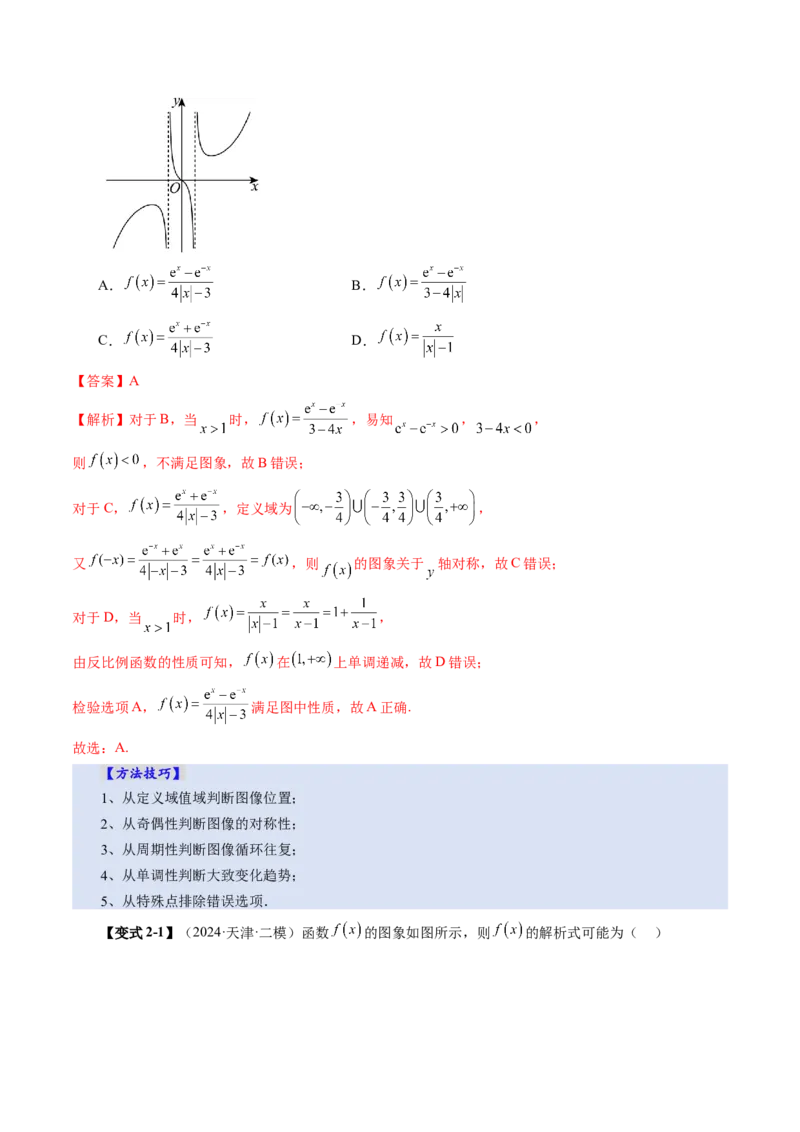 第06讲函数的图象（九大题型）（讲义）（解析版）_2.2025数学总复习_2025年新高考资料_一轮复习_2025年高考数学一轮复习讲练测（新教材新高考，含2024高考真题）