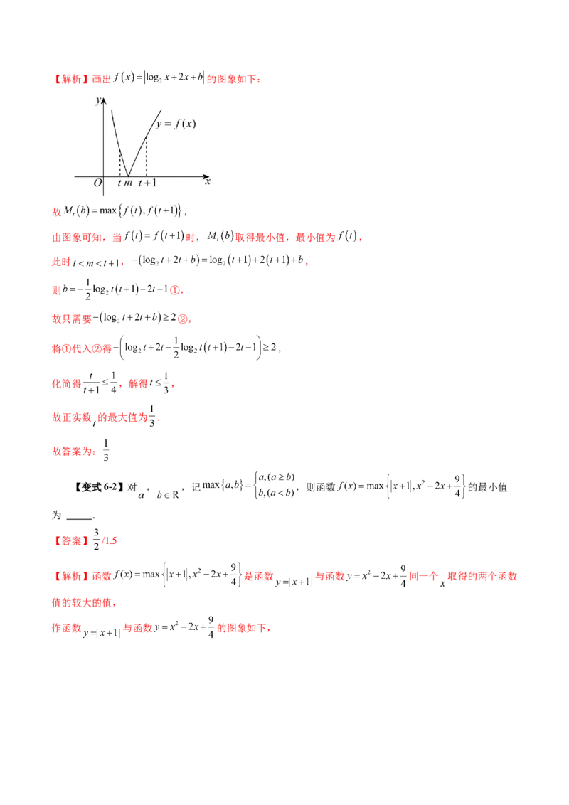 第06讲函数的图象（九大题型）（讲义）（解析版）_2.2025数学总复习_2025年新高考资料_一轮复习_2025年高考数学一轮复习讲练测（新教材新高考，含2024高考真题）