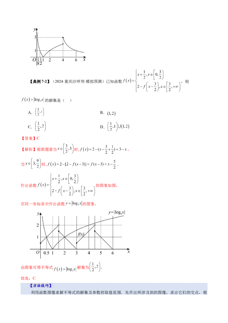 第06讲函数的图象（九大题型）（讲义）（解析版）_2.2025数学总复习_2025年新高考资料_一轮复习_2025年高考数学一轮复习讲练测（新教材新高考，含2024高考真题）