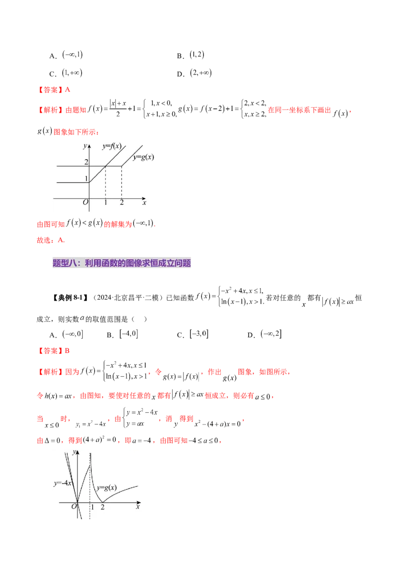 第06讲函数的图象（九大题型）（讲义）（解析版）_2.2025数学总复习_2025年新高考资料_一轮复习_2025年高考数学一轮复习讲练测（新教材新高考，含2024高考真题）