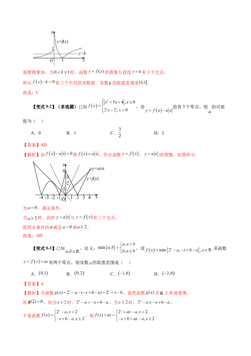 第06讲函数的图象（九大题型）（讲义）（解析版）_2.2025数学总复习_2025年新高考资料_一轮复习_2025年高考数学一轮复习讲练测（新教材新高考，含2024高考真题）