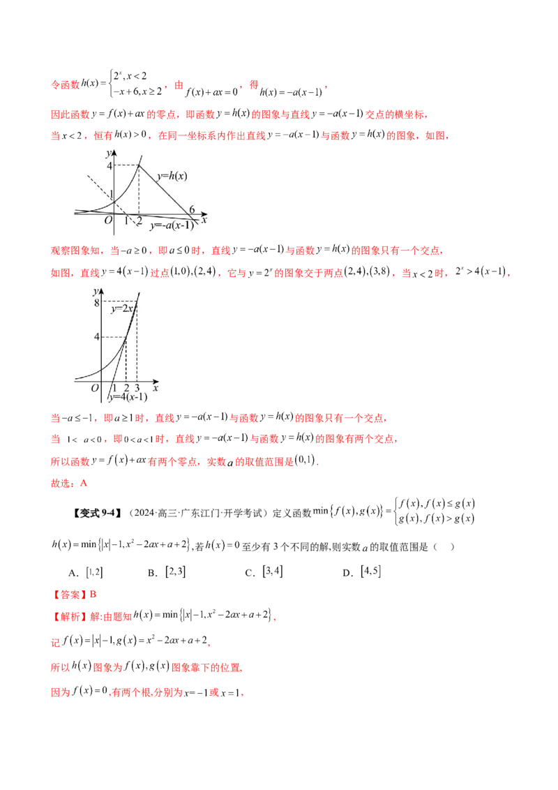 第06讲函数的图象（九大题型）（讲义）（解析版）_2.2025数学总复习_2025年新高考资料_一轮复习_2025年高考数学一轮复习讲练测（新教材新高考，含2024高考真题）