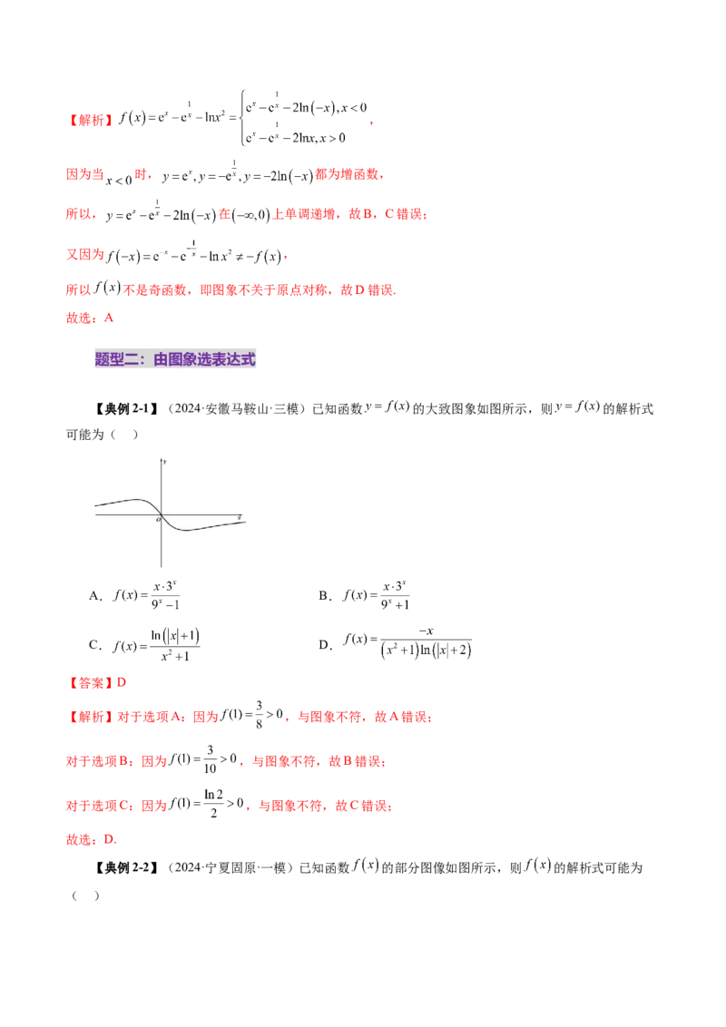 第06讲函数的图象（九大题型）（讲义）（解析版）_2.2025数学总复习_2025年新高考资料_一轮复习_2025年高考数学一轮复习讲练测（新教材新高考，含2024高考真题）
