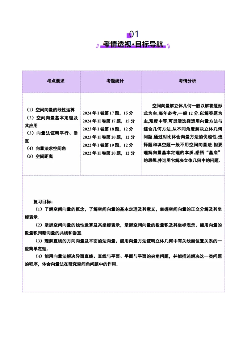 第05讲空间向量及其应用（十六大题型）（讲义）（原卷版）_2.2025数学总复习_2025年新高考资料_一轮复习_2025年高考数学一轮复习讲练测（新教材新高考，含2024高考真题）